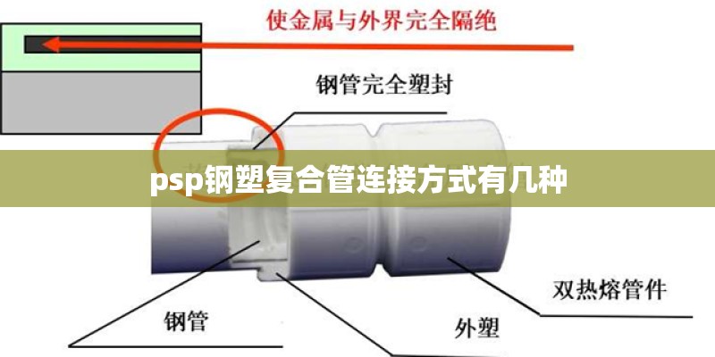 psp钢塑复合管连接方式有几种