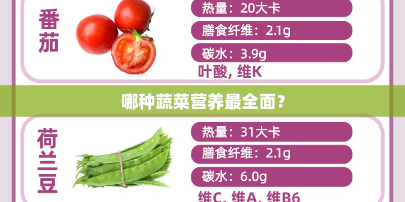 哪种蔬菜营养最全面？