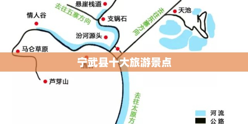 宁武县十大旅游景点