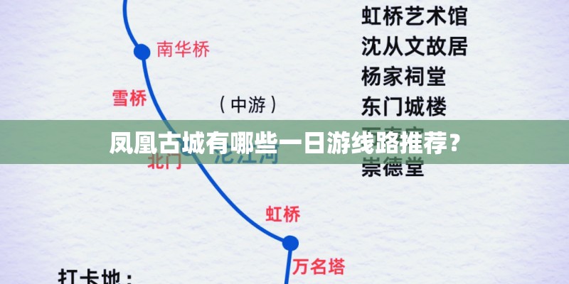 凤凰古城有哪些一日游线路推荐？