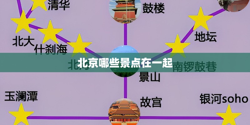 北京哪些景点在一起